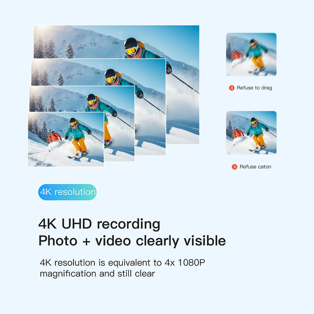 64GB 4K Thumb Action Camera R988