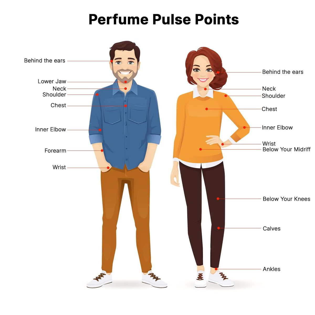 Eau de Parfum 3.40 Ounce / 100 ml J526113