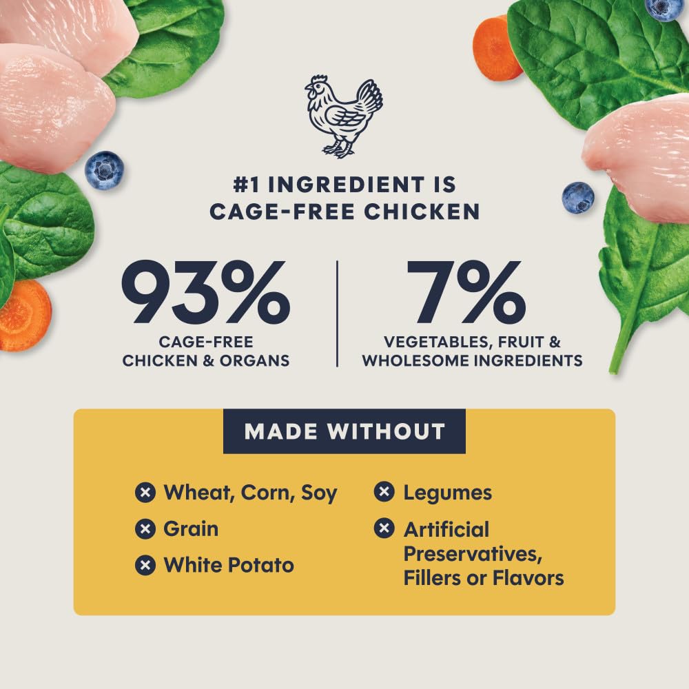 Freeze Dried Raw Chicken Cat Food 9.5 oz F20491