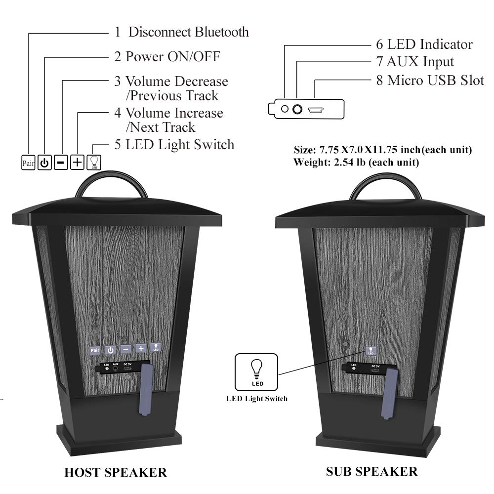 Pinao Black Waterproof Bluetooth Speakers 2 Packs 20W with LED Lights U393910