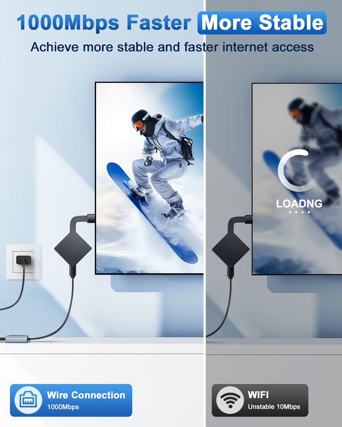 1000 Mbps Micro USB to RJ45 Ethernet Adapter B441638