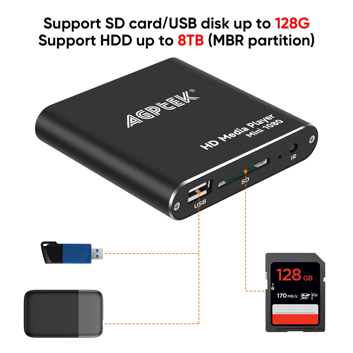Black Mini 1080p Full-HD HDMI Digital Media Player A746