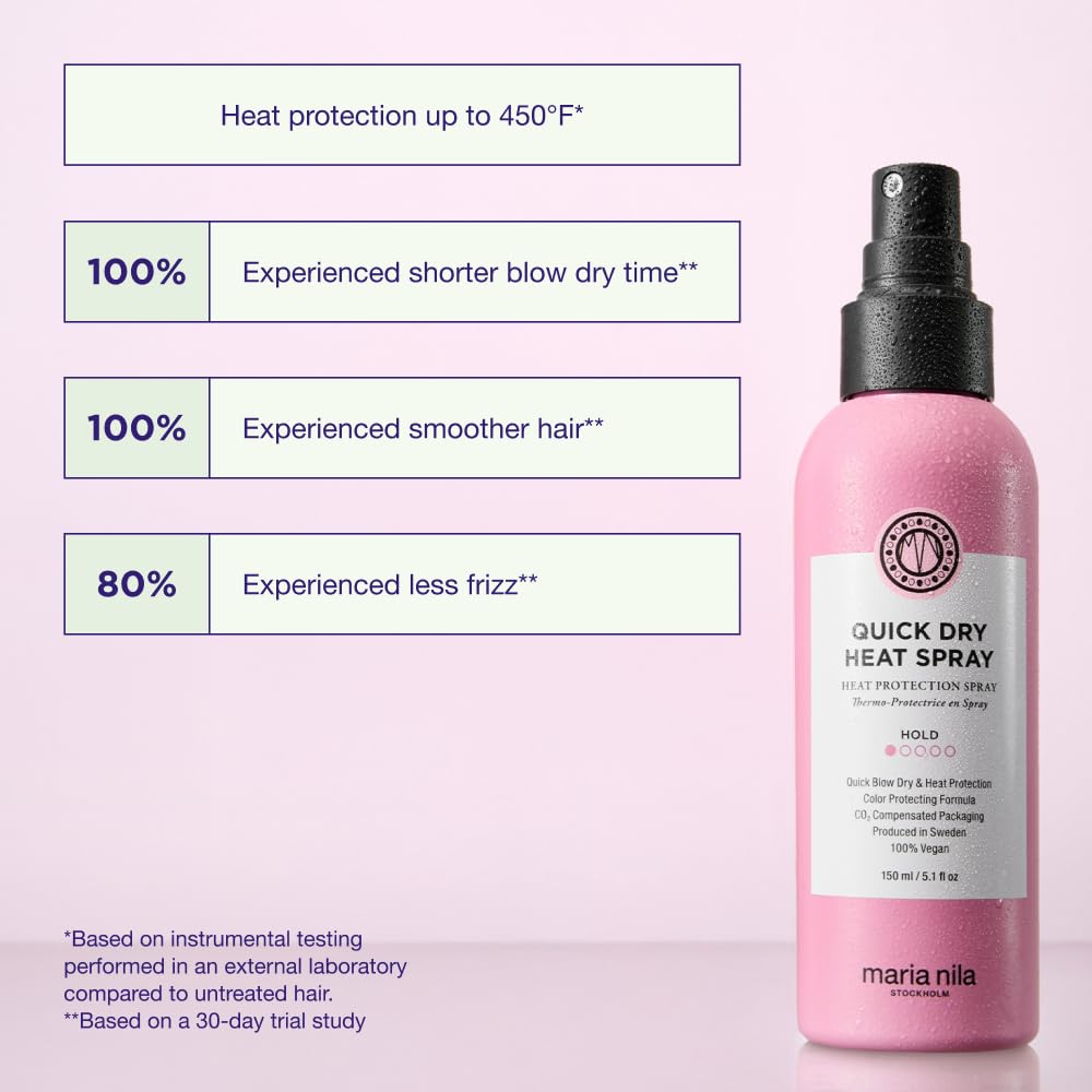 Heat Spray 5.1 Fl Oz G153336