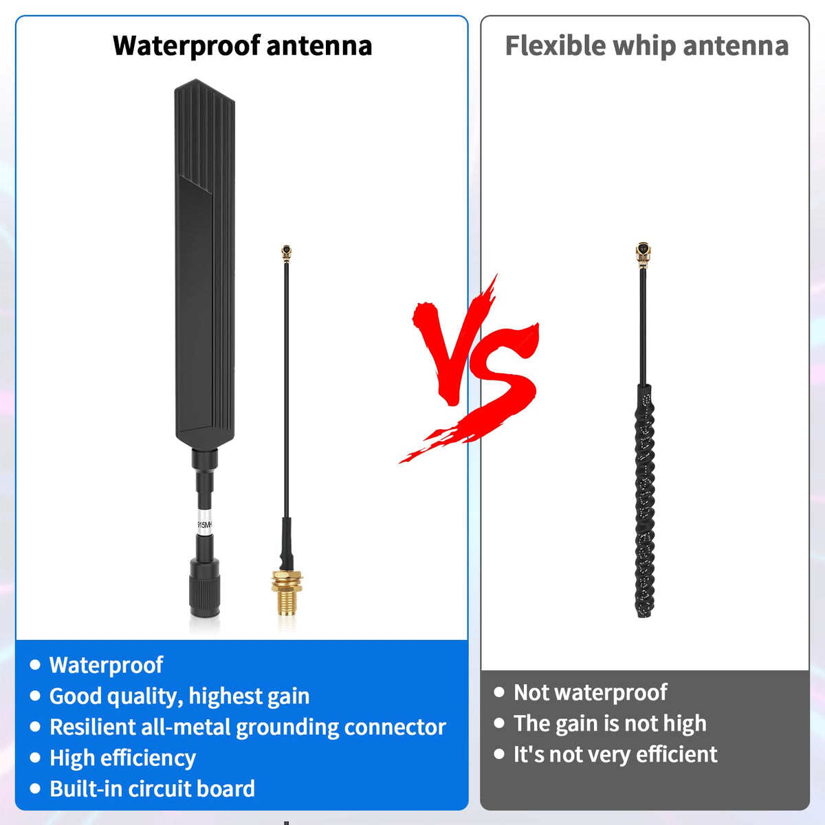 Waterproof 915MHz LoRa Antenna 10dBi F1311