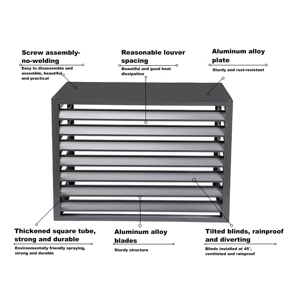 Aluminum 4-Panel AC Condenser Fence U4914