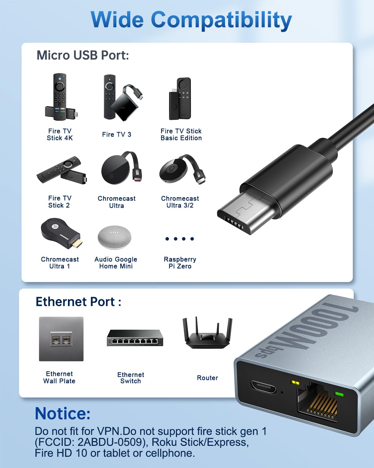 1000 Mbps Micro USB to RJ45 Ethernet Adapter B441638