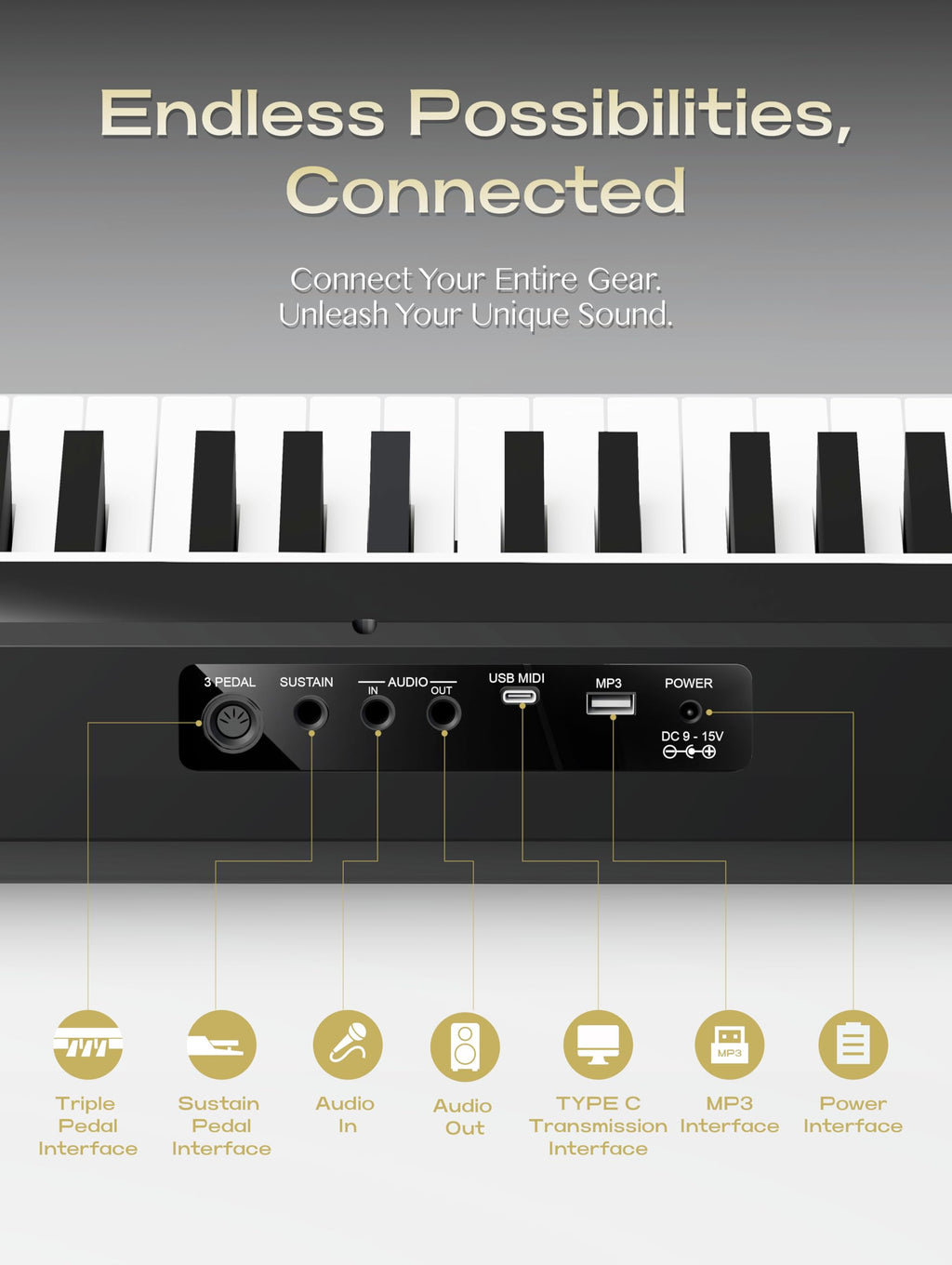 88-Key Weighted Action Digital Piano with Wooden Stand B12215