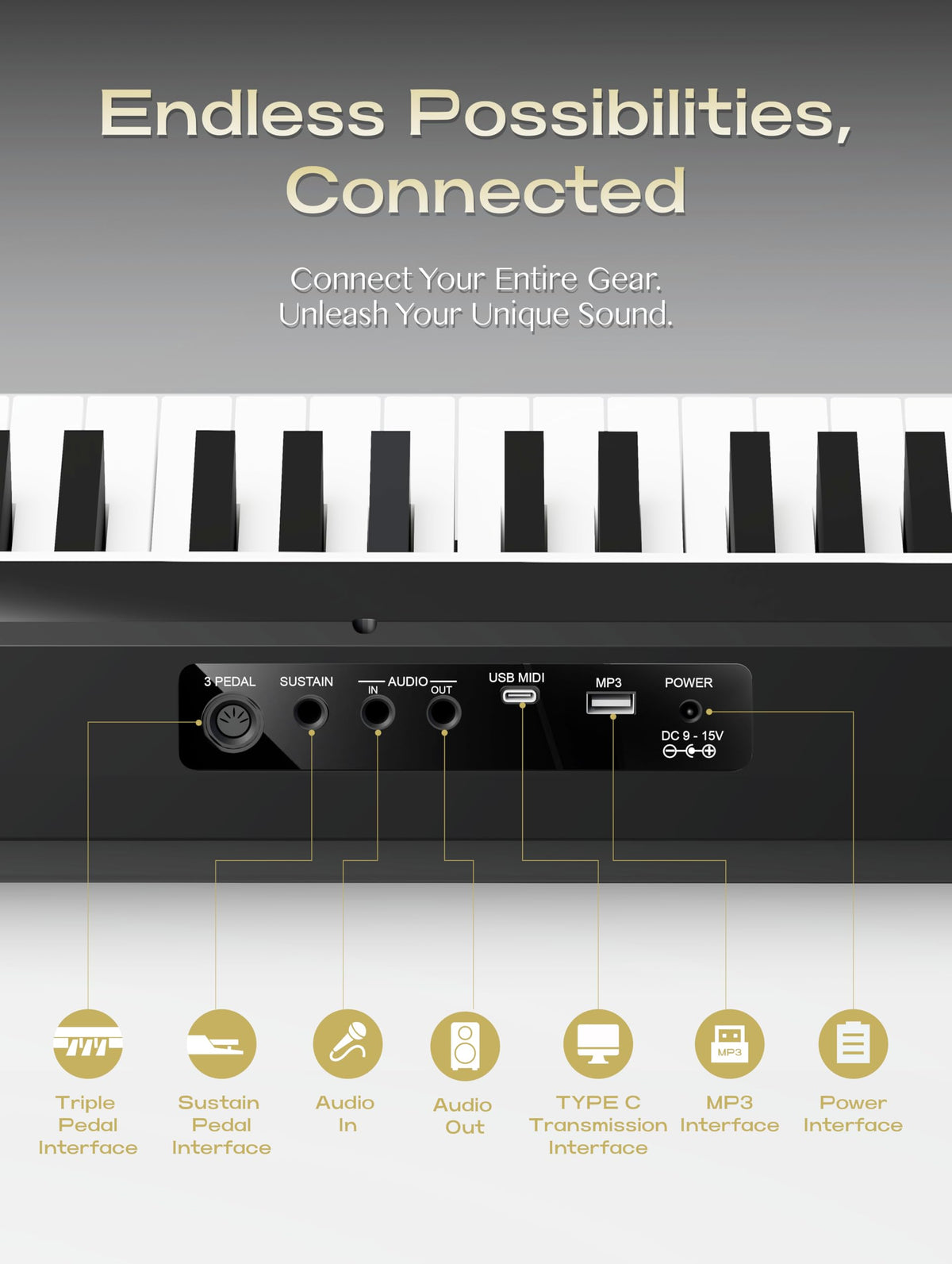 88-Key Weighted Action Digital Piano with Wooden Stand B12215