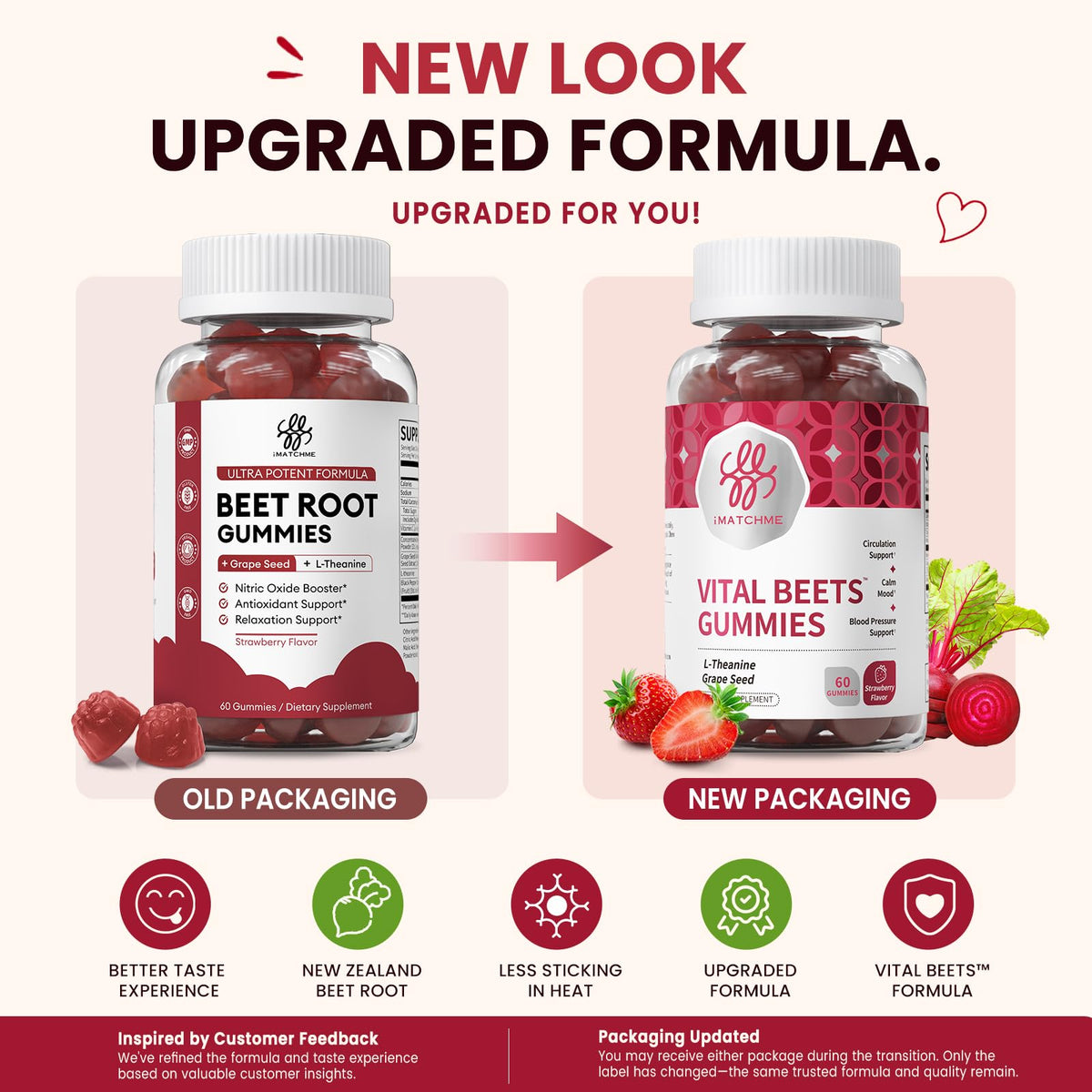 Beet Root Gummies 60 Count G583