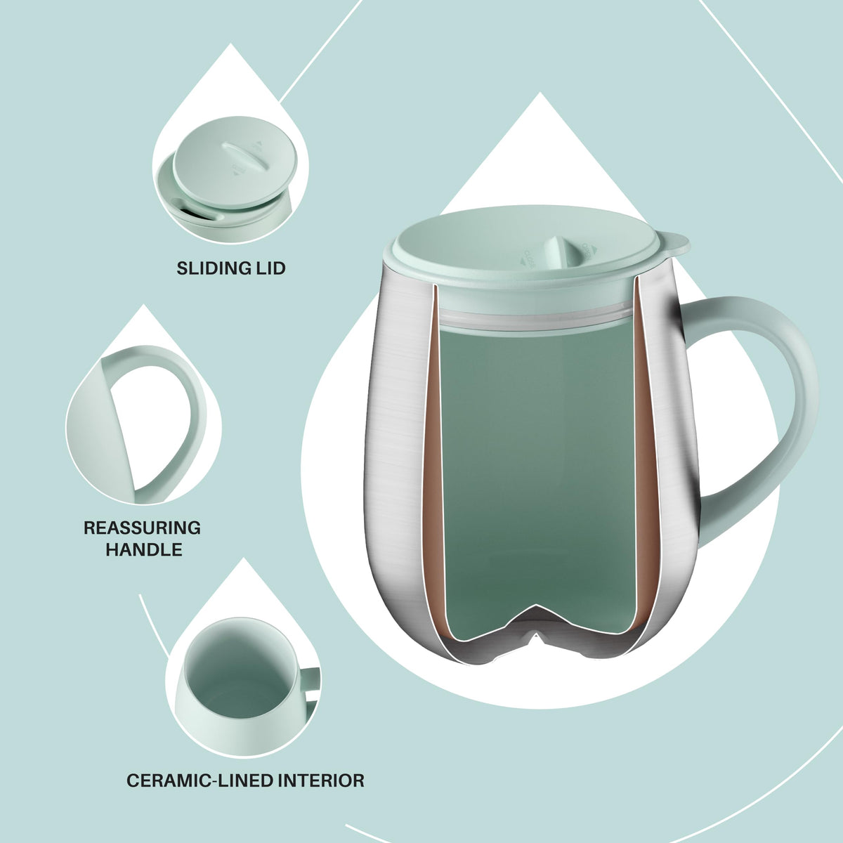 16 oz Insulated Coffee Mug with Lid and Handle O403