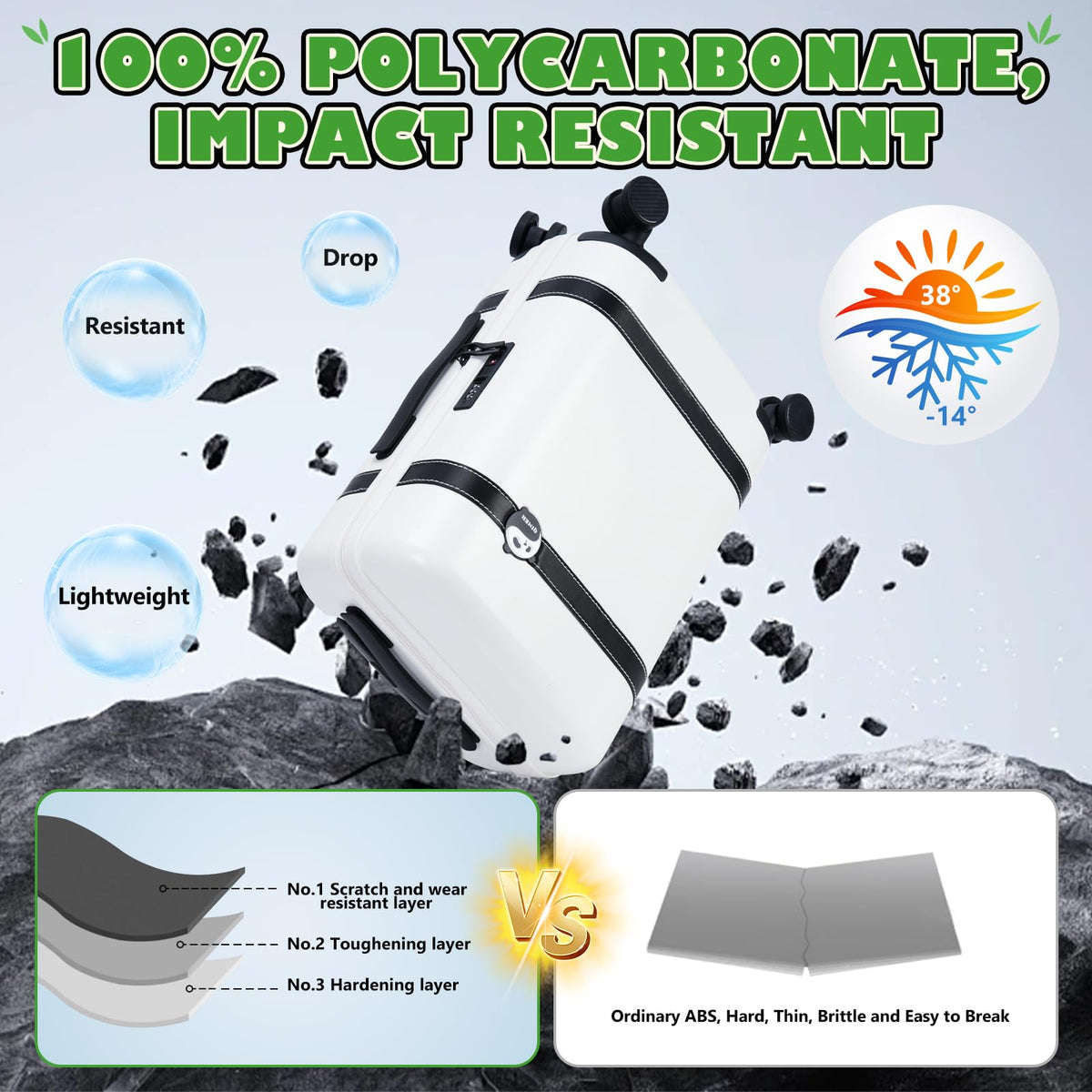 20-inch White PC Hardshell Carry-On Luggage with Spinner Wheels F887593