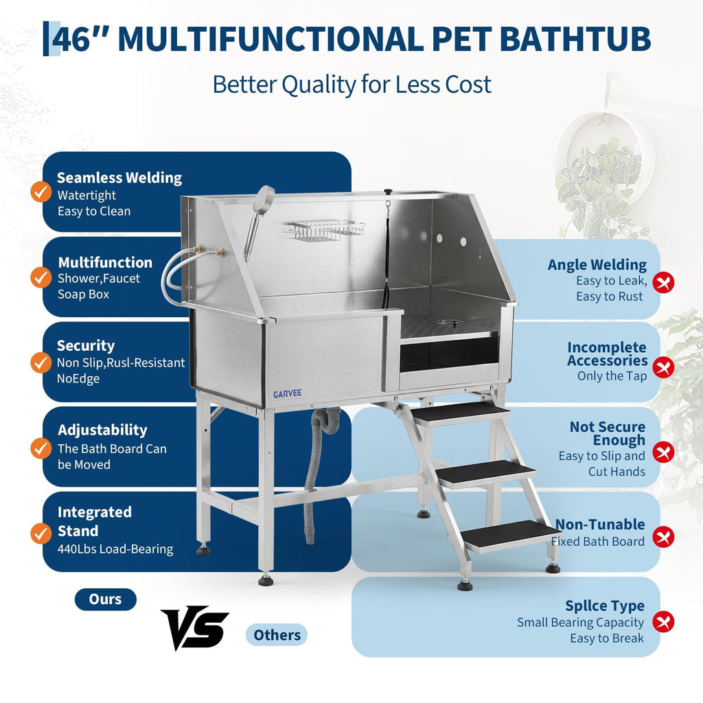 46 Inch Stainless Steel Dog Washing Station O953