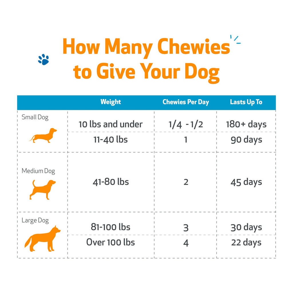 Liver Support Chewies for Dogs, 90 Ct J6828