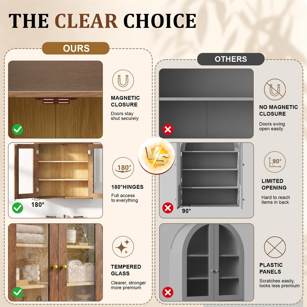 Wall Mount Medicine Cabinet with Glass Doors and Adjustable Shelves Q90676