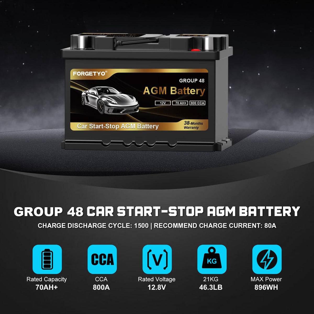Group Size 48 AGM Car Battery, 12V 70 AH, 800 CCA H7856