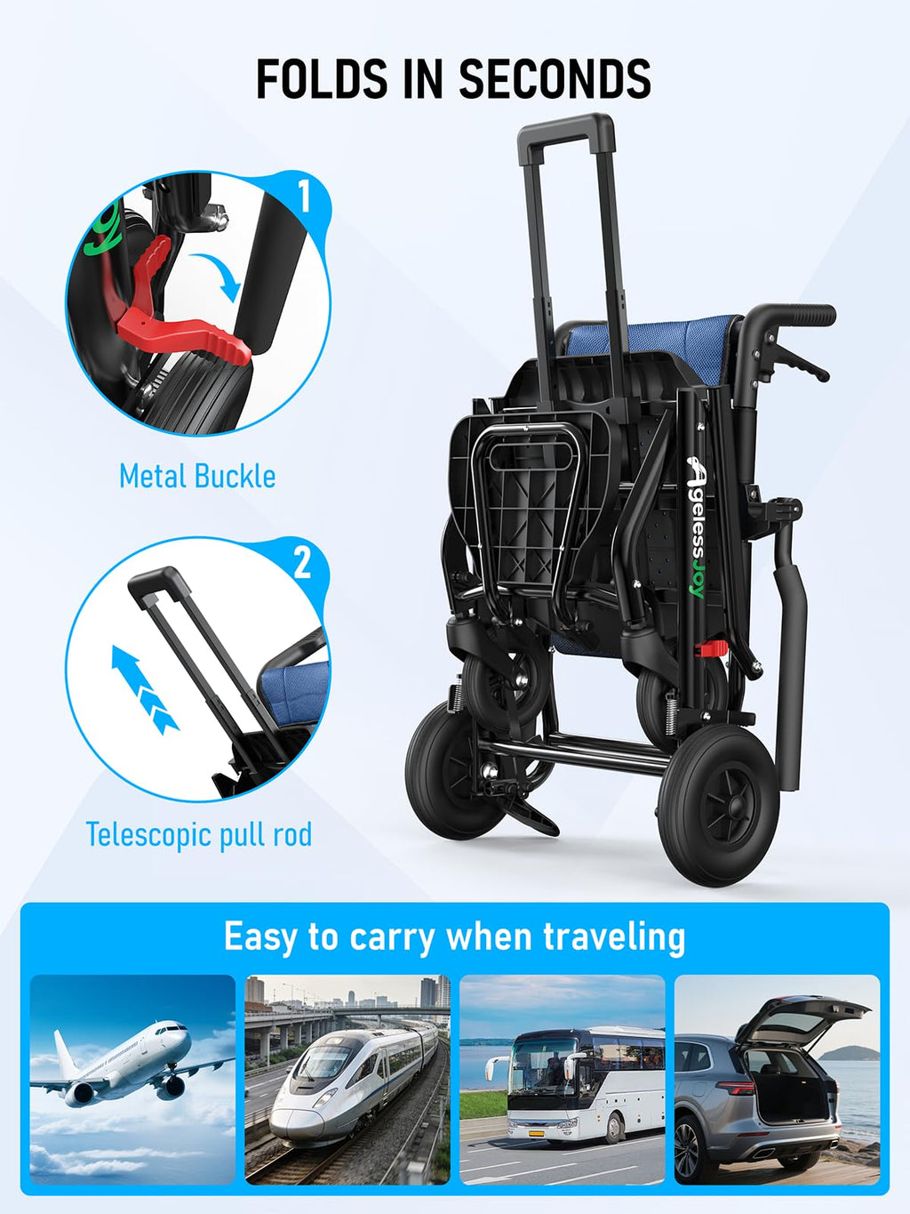 Blue Transport Wheelchair Q721