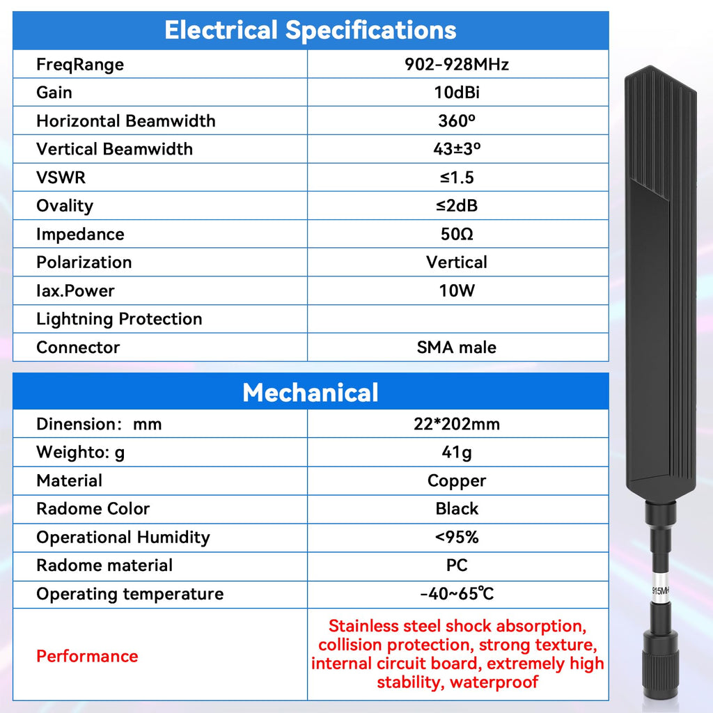 Waterproof 915MHz LoRa Antenna 10dBi F1311