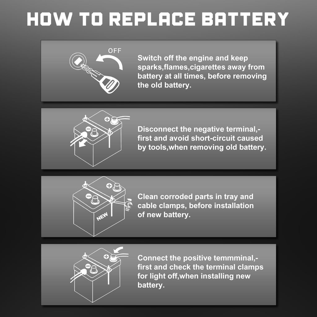 Group Size 48 AGM Car Battery, 12V 70 AH, 800 CCA H7856