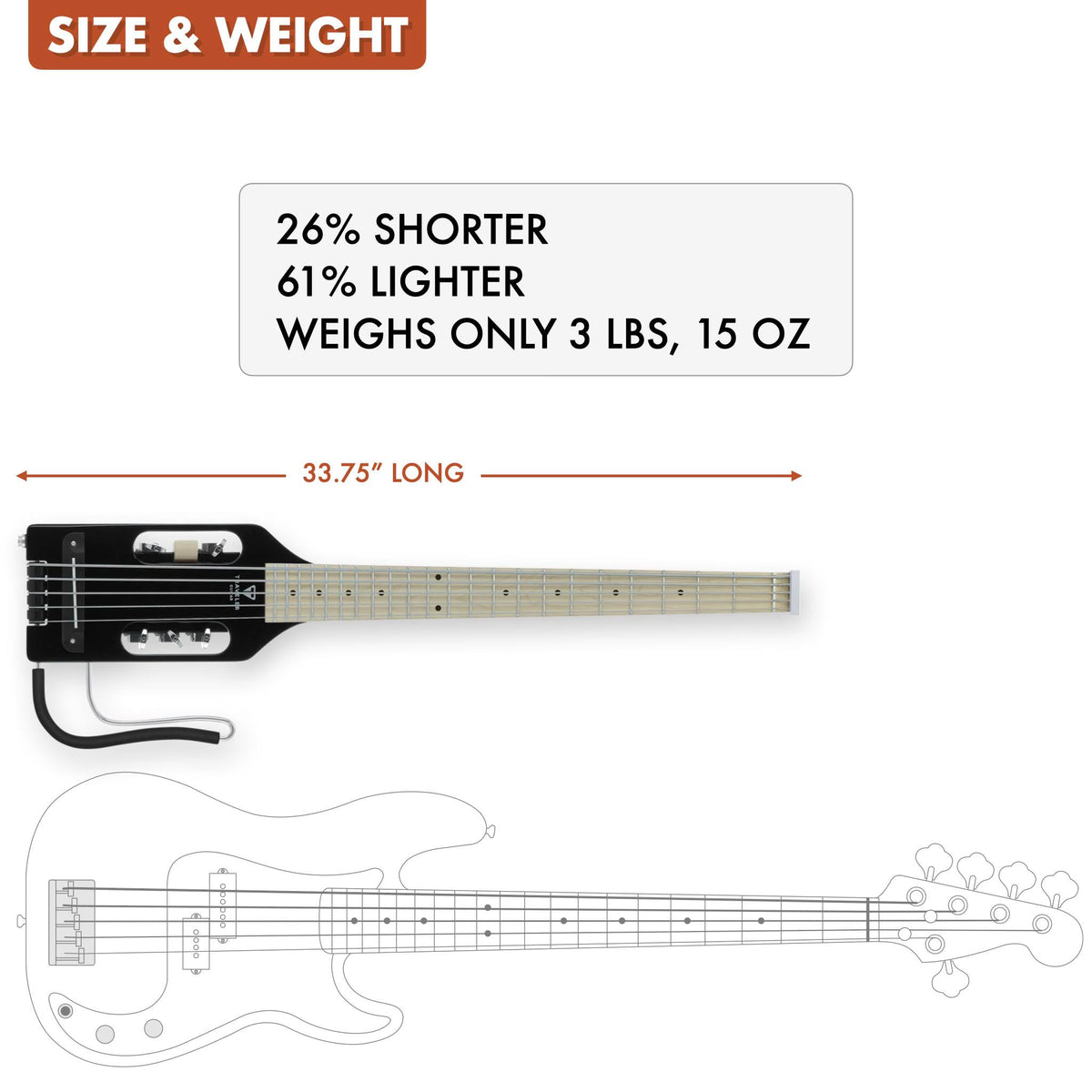 Gloss Black 5-String Bass Guitar P4236