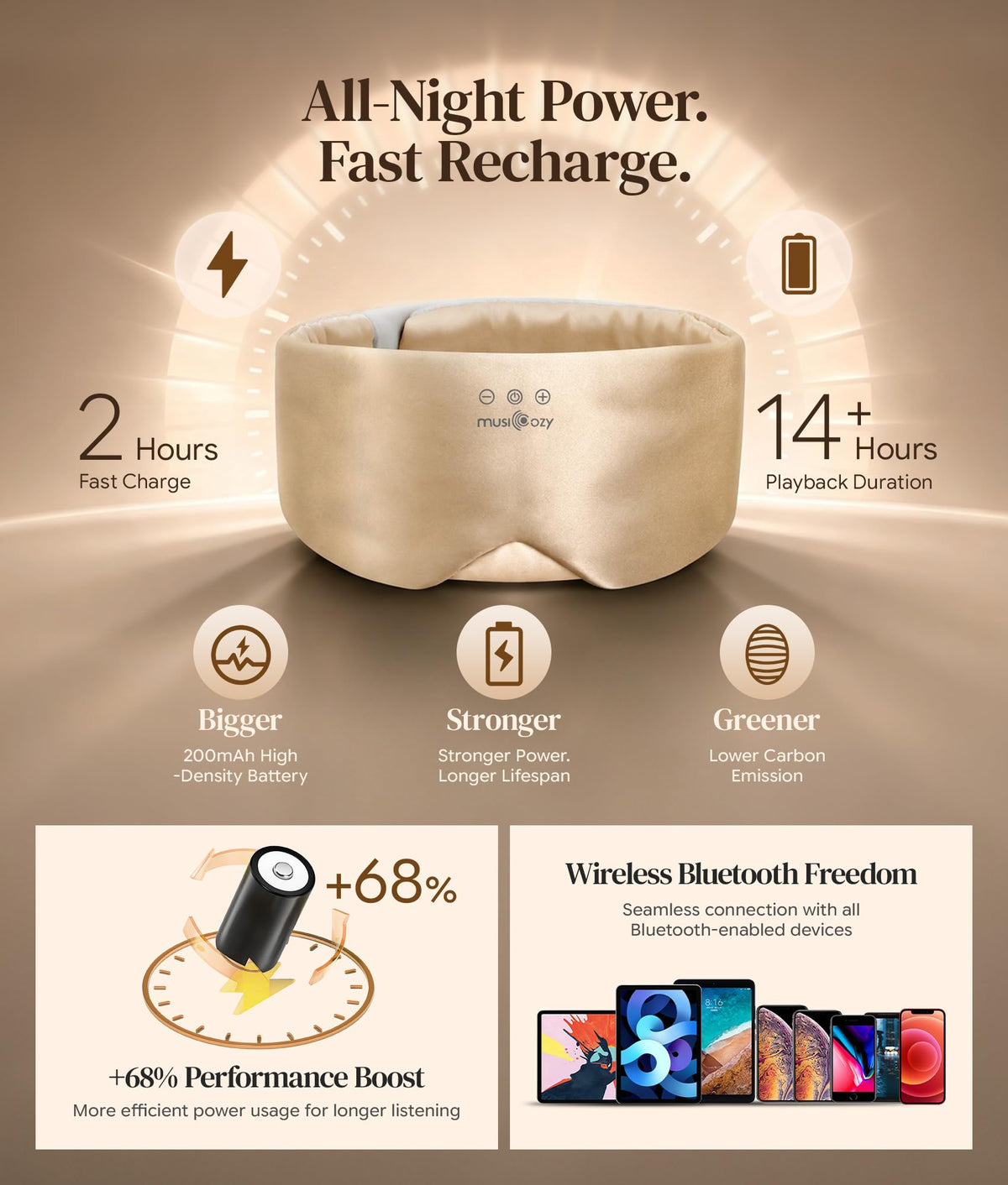 Silk Sleep Mask Bluetooth Headphones K7145