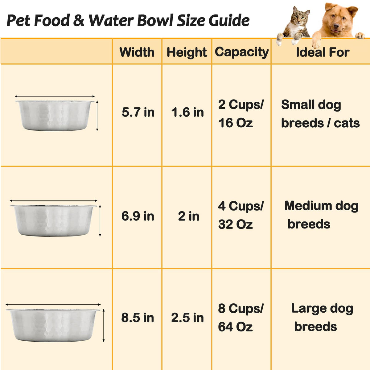 3 Pack Stainless Steel Cat Bowls O70684