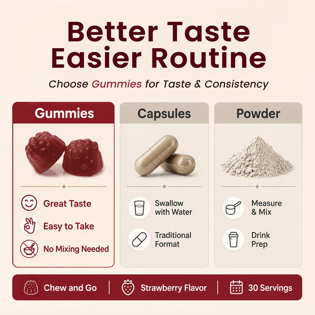 Beet Root Gummies 60 Count G583