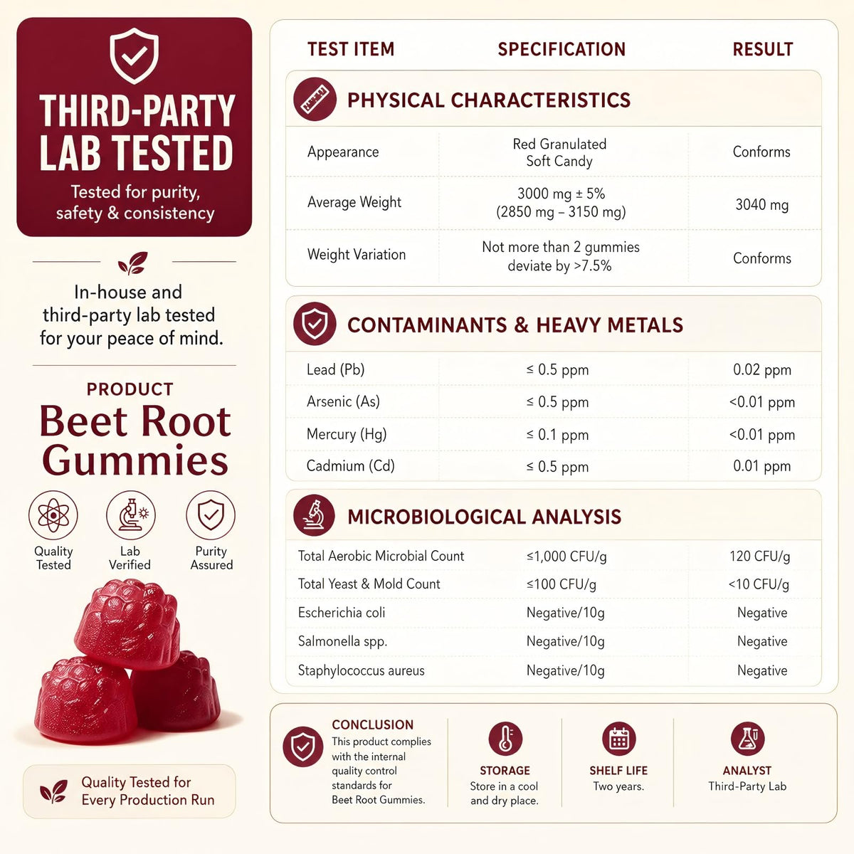 Beet Root Gummies 60 Count G583
