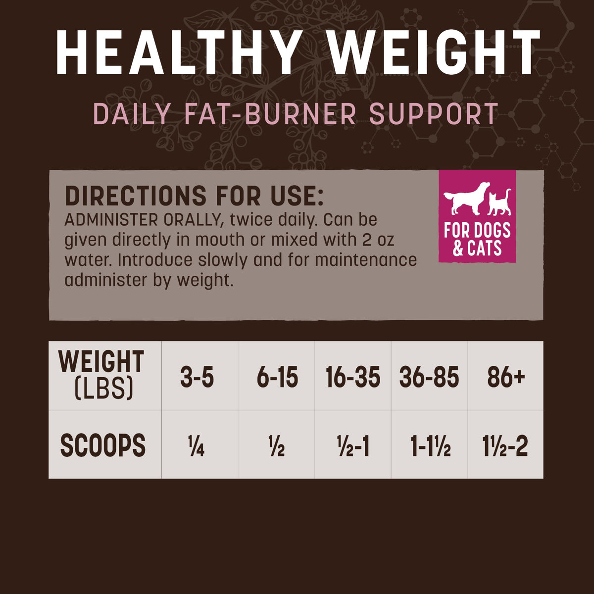 Healthy Weight Supplement 8 oz I603
