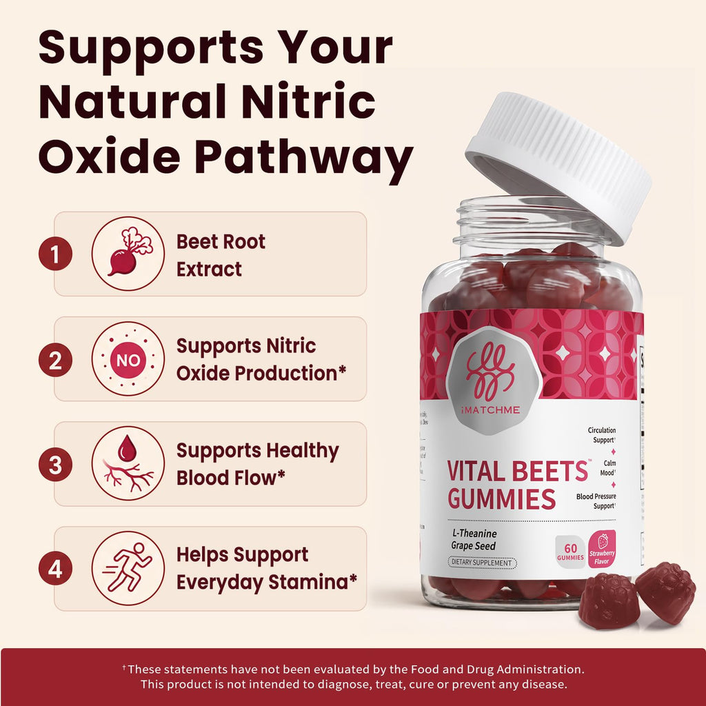 Beet Root Gummies 60 Count G583