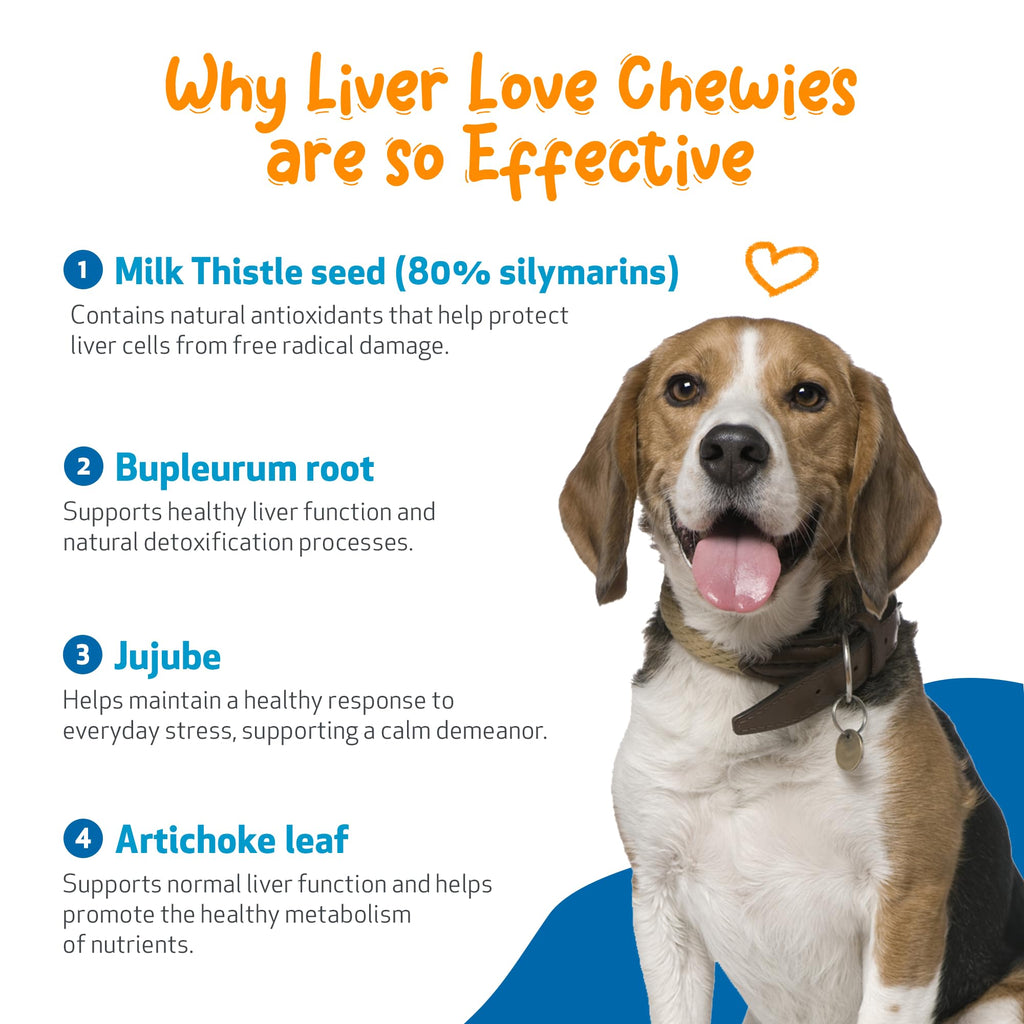 Liver Support Chewies for Dogs, 90 Ct J6828