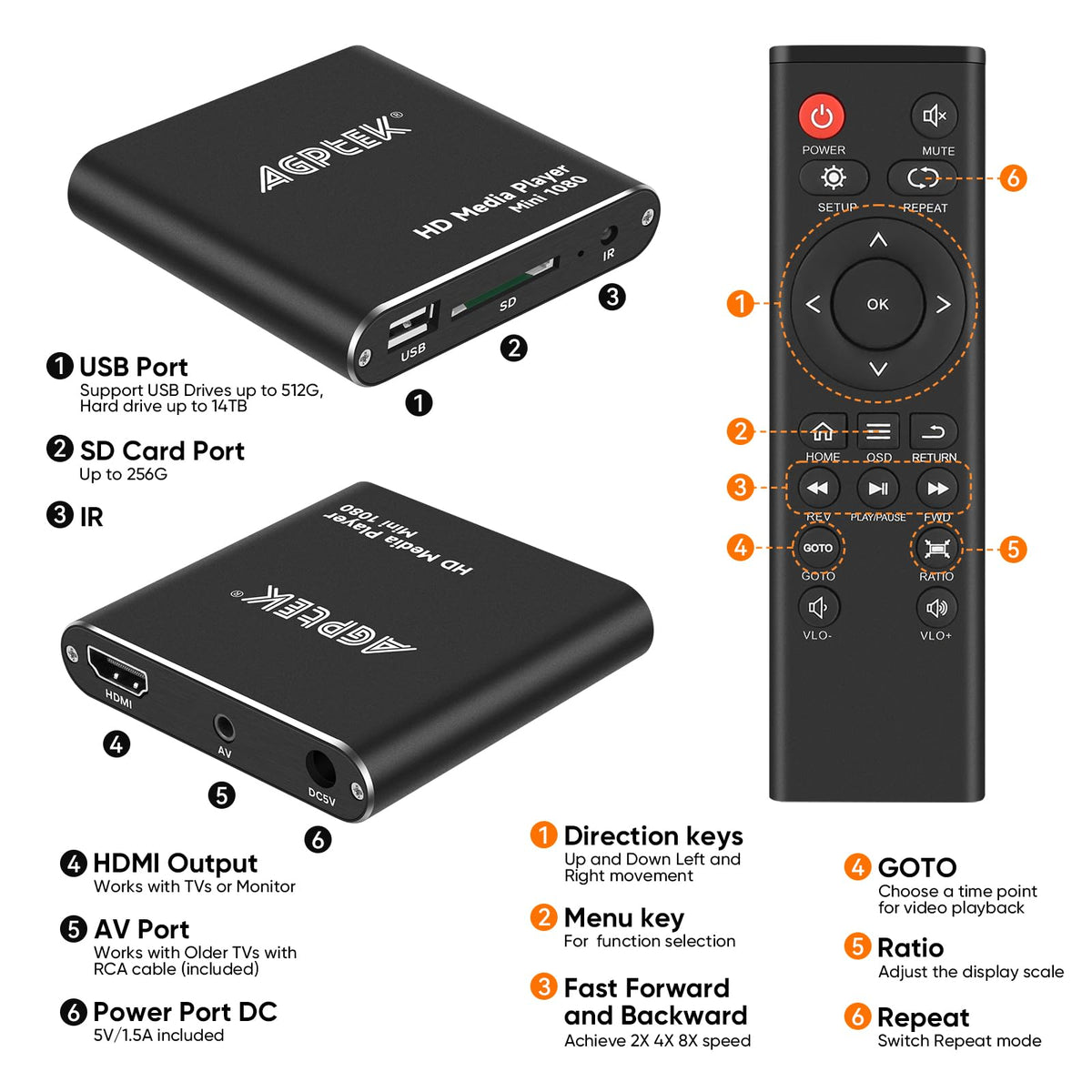 Black Mini 1080p Full-HD HDMI Digital Media Player A746