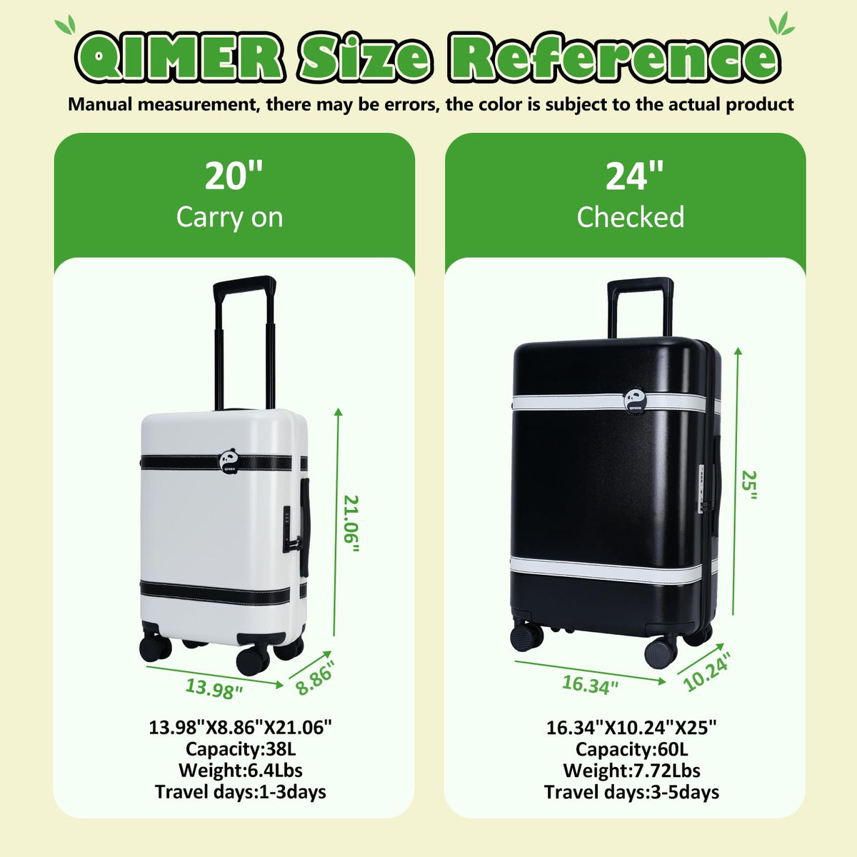 20-inch White PC Hardshell Carry-On Luggage with Spinner Wheels F887593