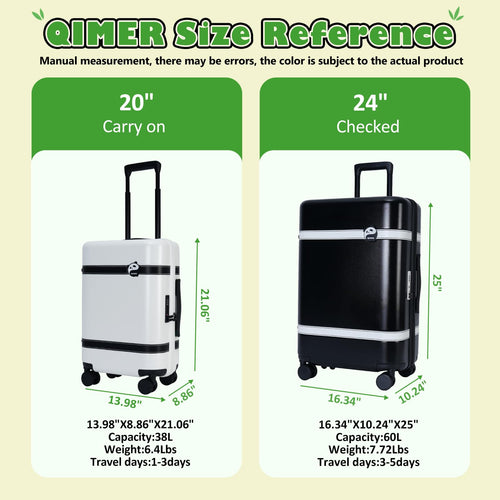 20-inch White PC Hardshell Carry-On Luggage with Spinner Wheels F887593