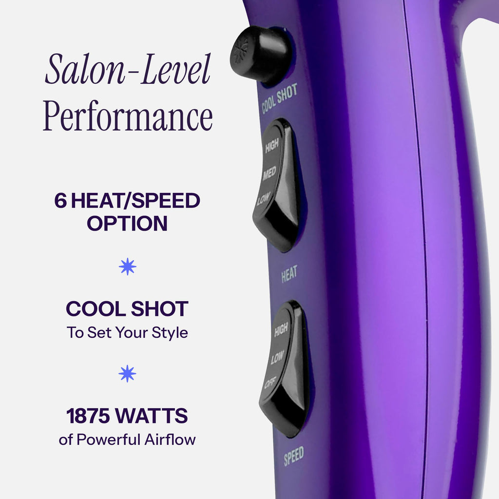 1875 Watt Turbo Ceramic Ionic Hair Dryer S30653