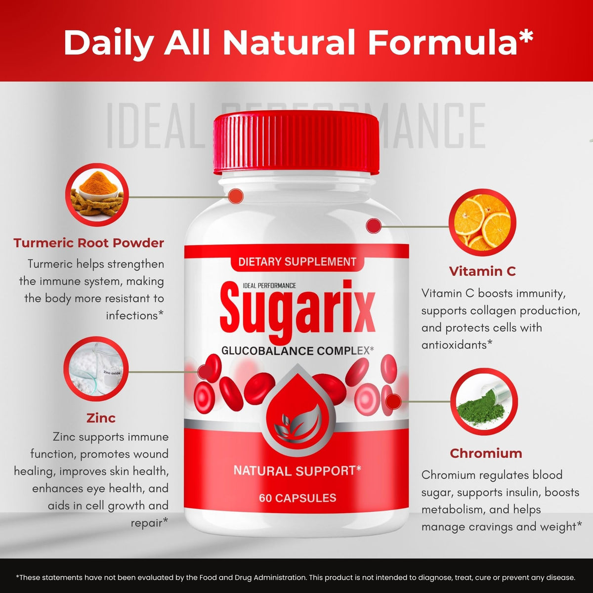 All Natural Capsules 5 Pack E493848