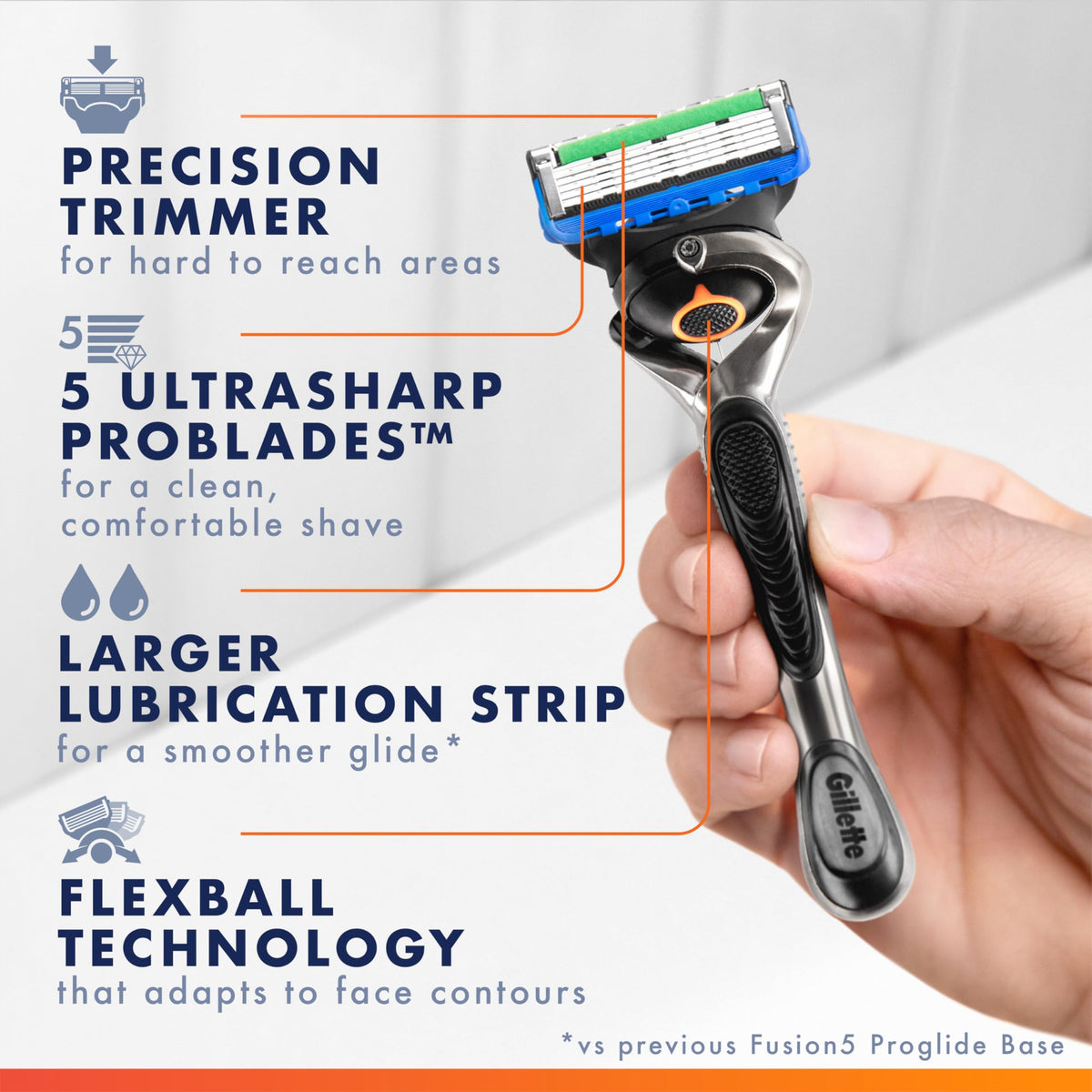 5-Blade Razor with Travel Case G53033