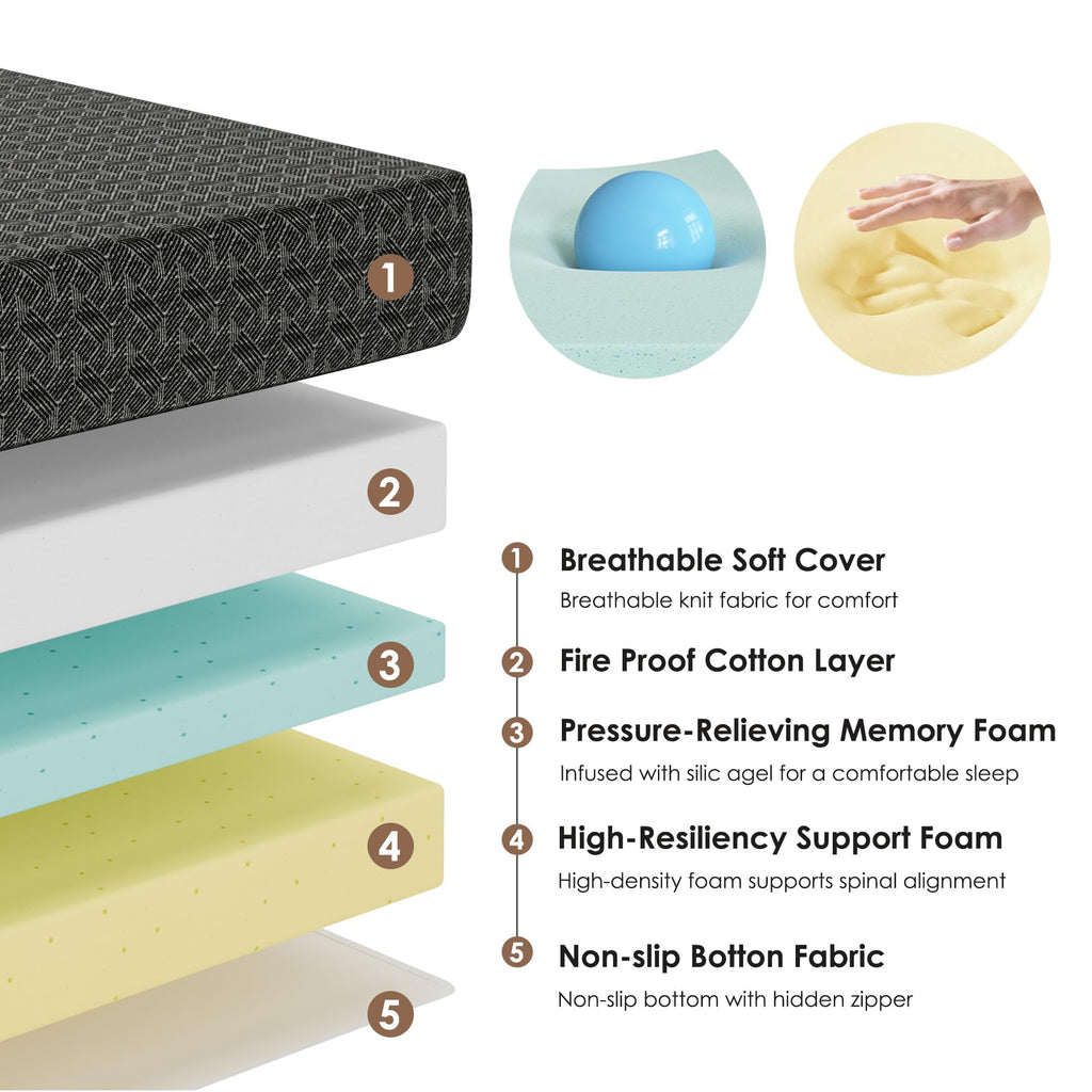 Queen Tri-Fold Memory Foam Mattress T7065