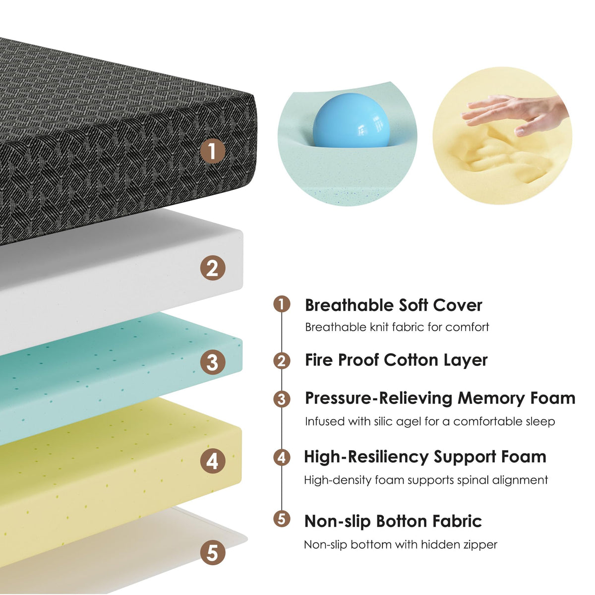 Queen Tri-Fold Memory Foam Mattress T7065