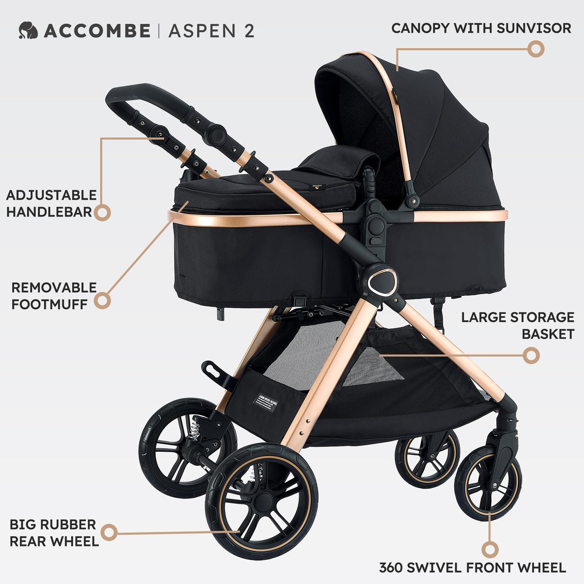 2-in-1 Convertible Baby Stroller E25131