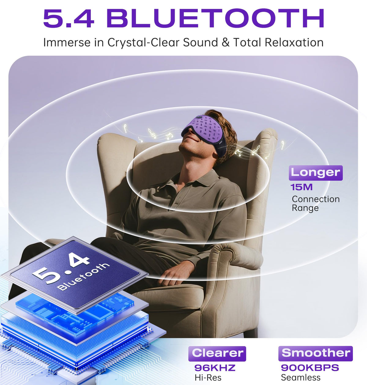 Bluetooth Sleep Mask Headphones with Hot Cold Compress V896