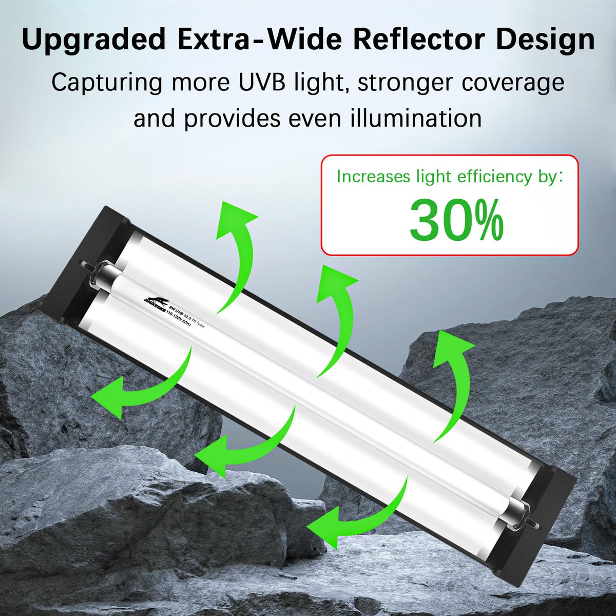 8W UVA UVB Reptile Light Fixture Combo Kit P141535
