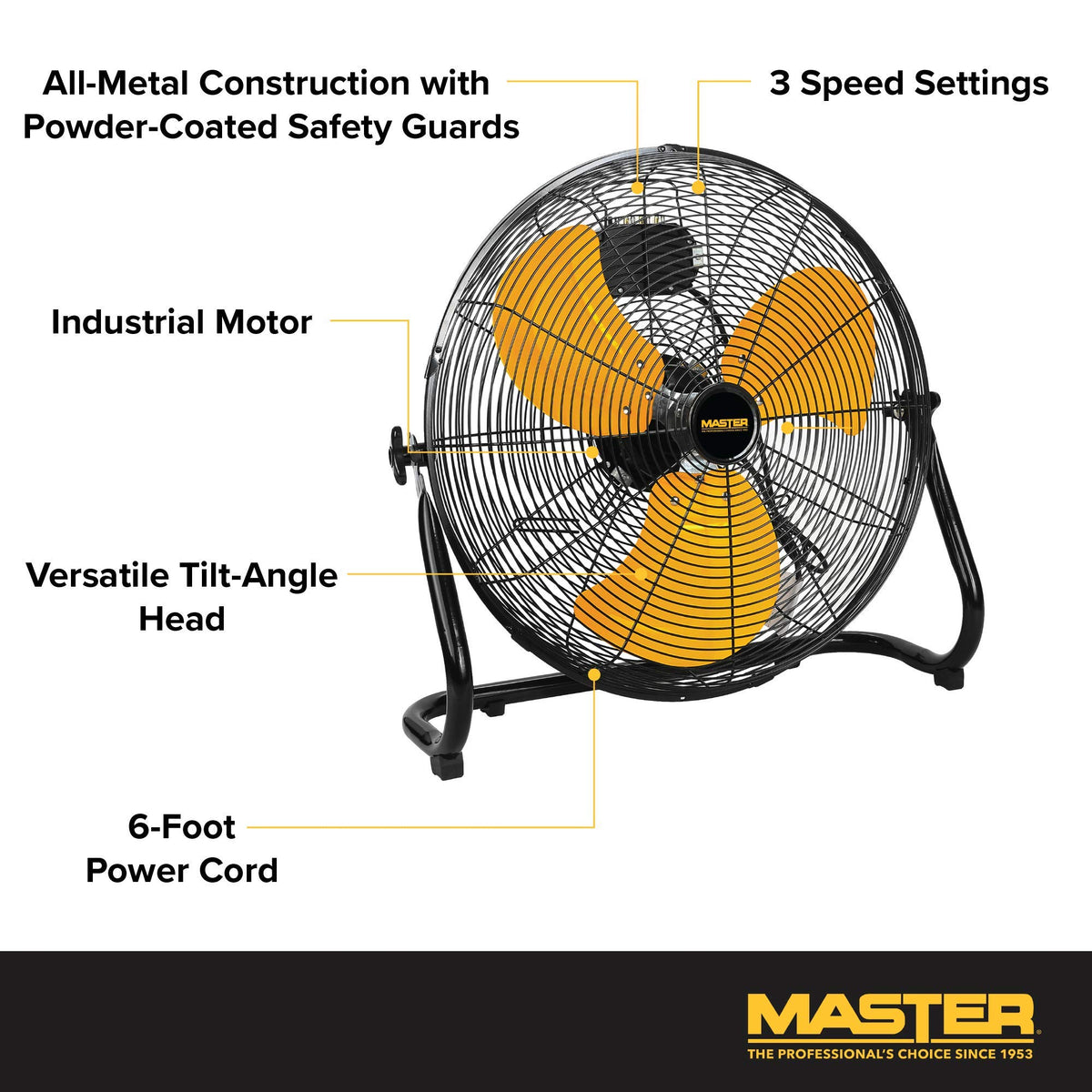 20" Industrial High Velocity Floor Fan with 3 Speed Settings Z377004