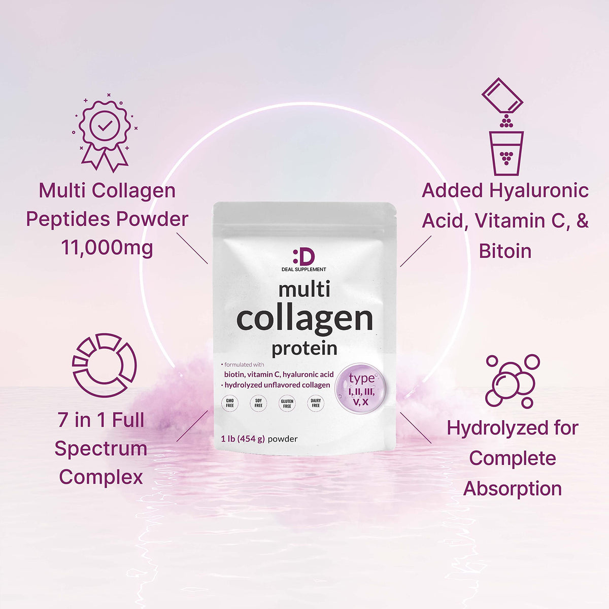 Multi Collagen Protein Powder, 1Lb Type I II III V X Peptides with Biotin Vitamin C & Hyaluronic Acid, Unflavored G8064