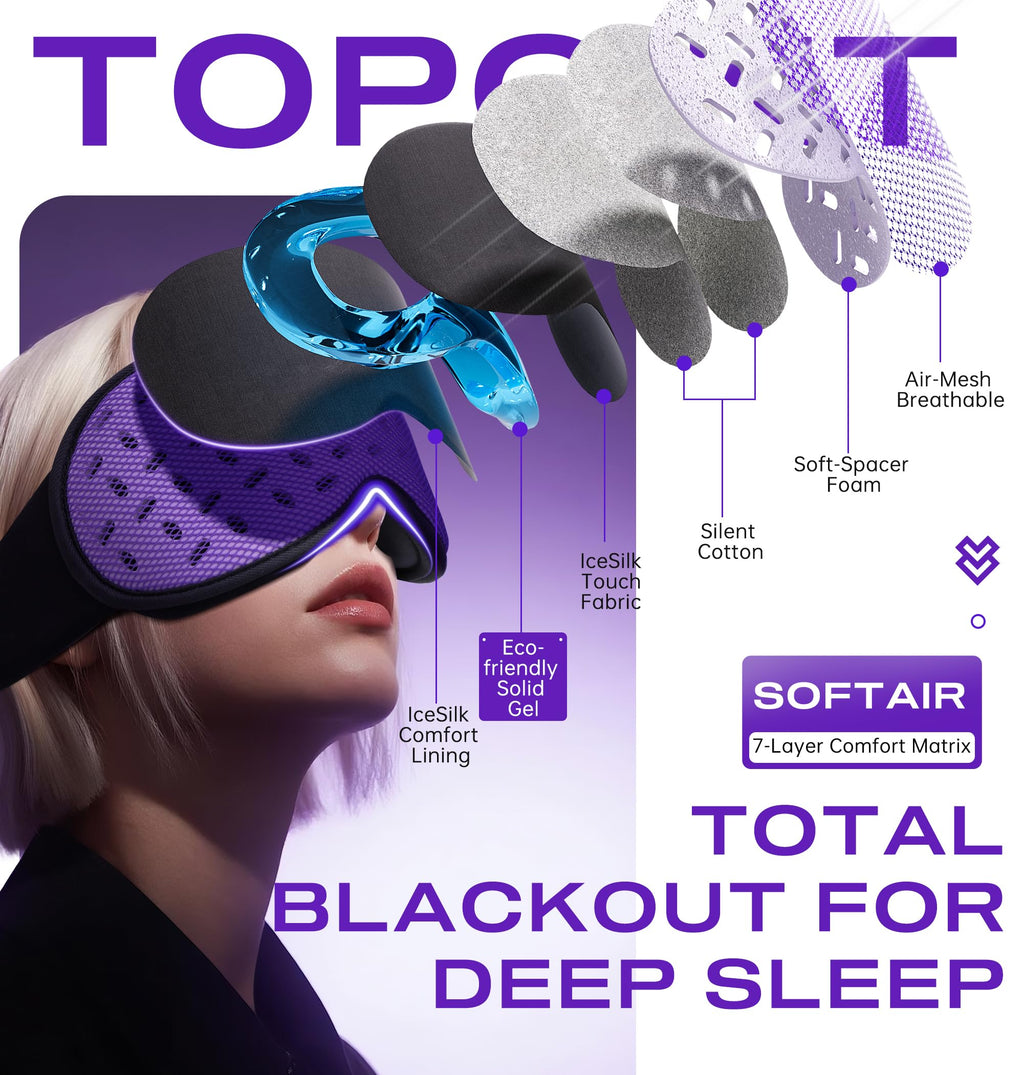 Bluetooth Sleep Mask Headphones with Hot Cold Compress V896
