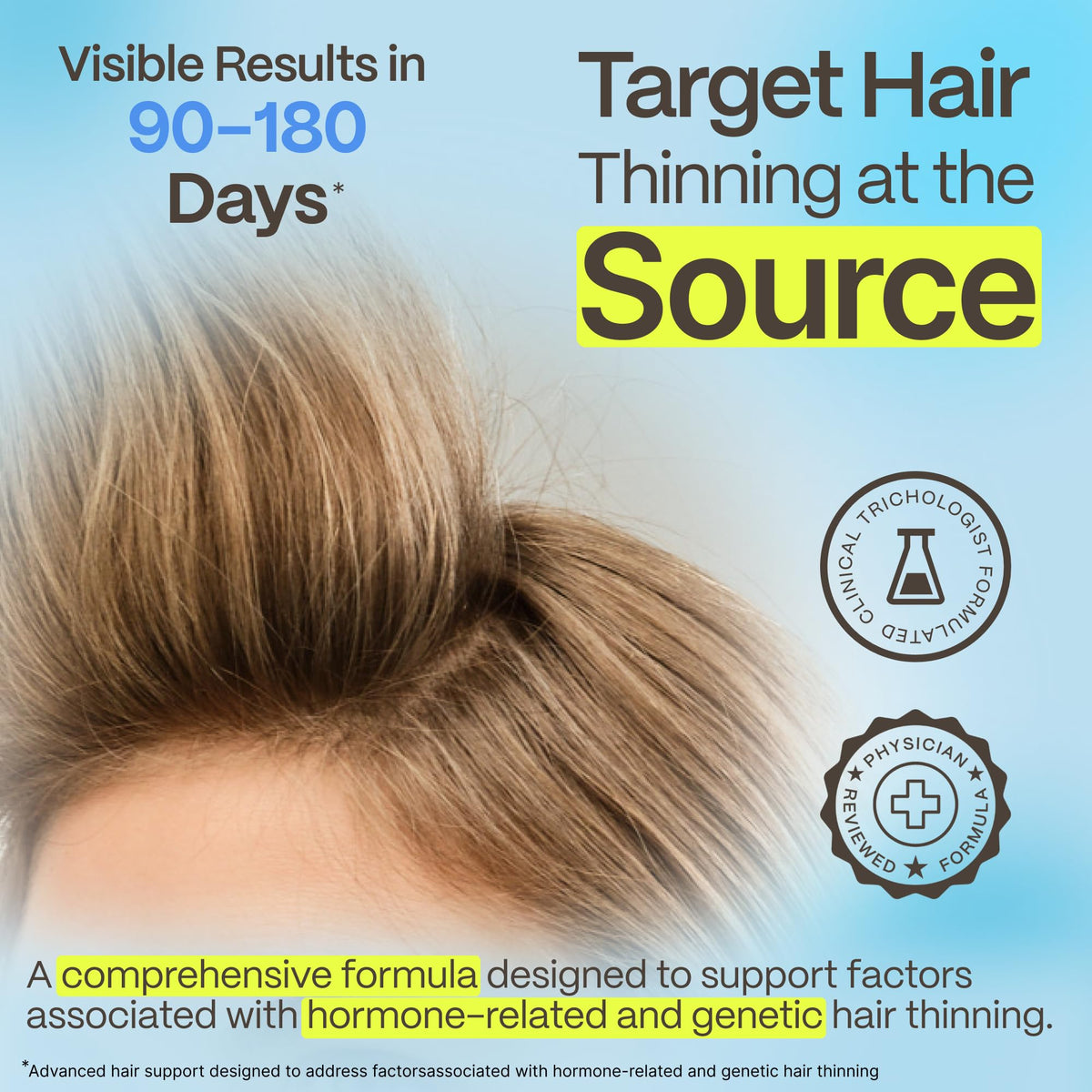 DHT Blocker Hair Growth Supplement with Saw Palmetto & Pumpkin Seed Oil F1206