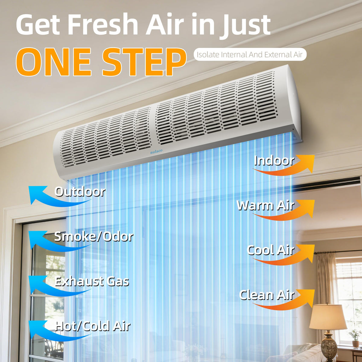 36'' 2-Speed Wall-Mounted Air Curtain I6945