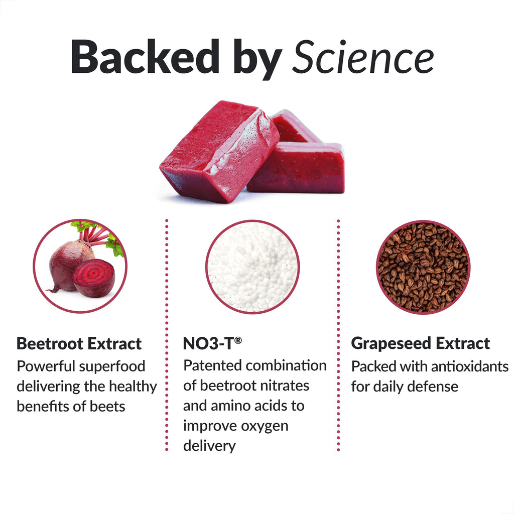 Beetroot Chews and B12 Gummies, 90 Count Cherry Flavor R684795