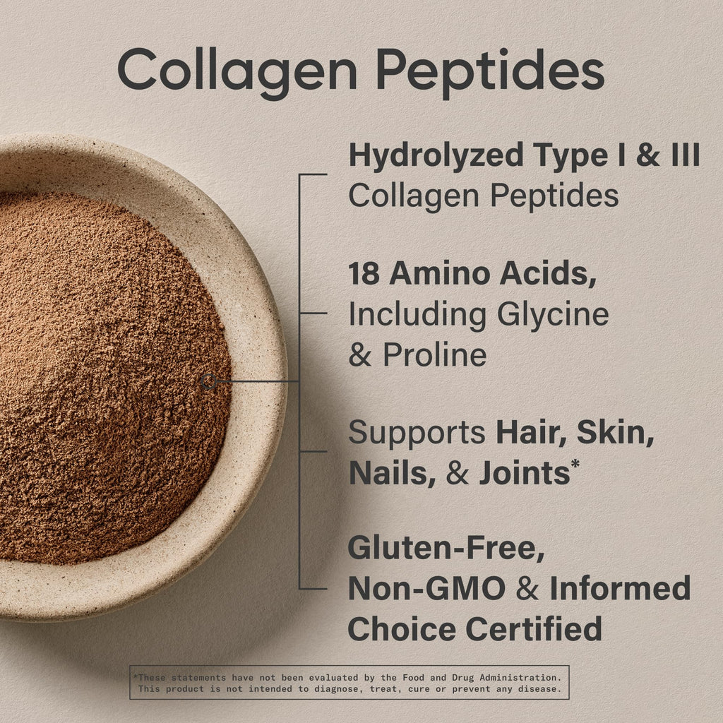 Collagen Peptides Protein Powder Dark Chocolate 1.41lb F160