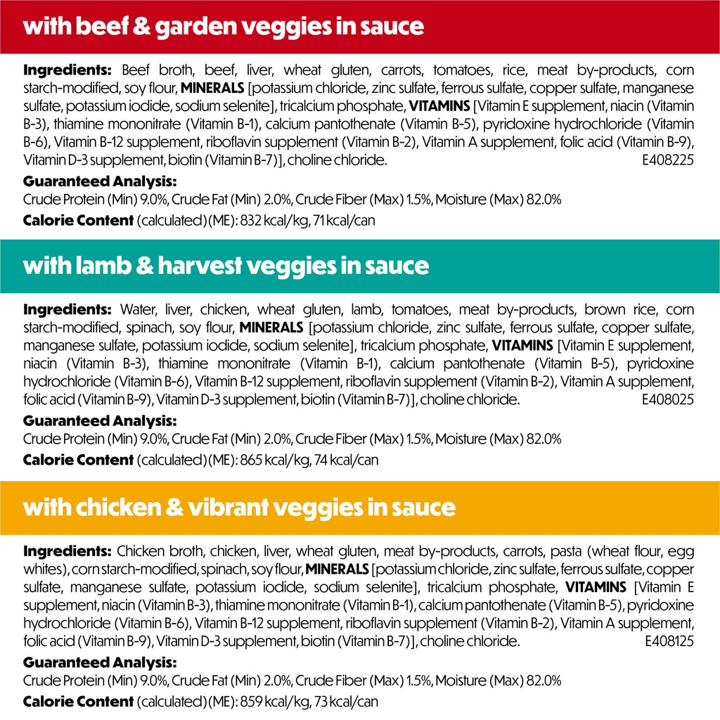 Wet Dog Food Variety Pack 30 3 oz Cans V436327